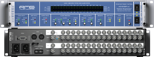 Picture of RME ADI-6432 R BNC - Single Mode