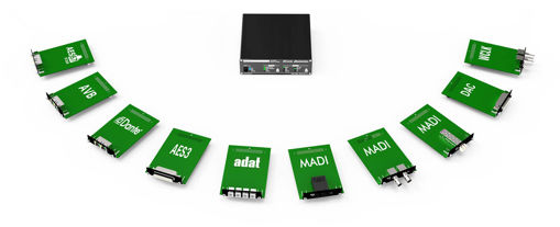Picture of AppSys Flexiverter Aux DAC