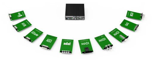 Picture of APPSYS Flexiverter Aux MADI OPTO