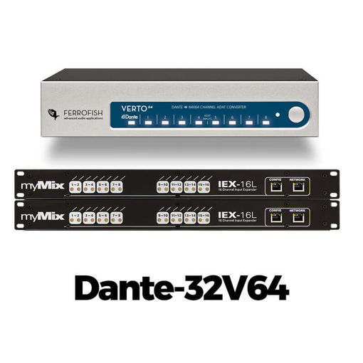 Picture of Movek MyMix DANTE-16V64