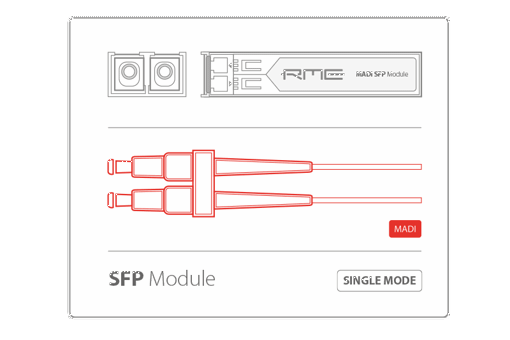 Picture of RME MADI-SFP-SM