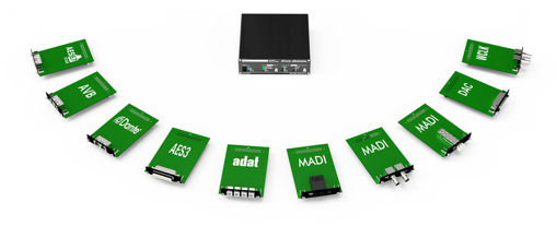 Picture of APPSYS Flexiverter Aux MADI SFP